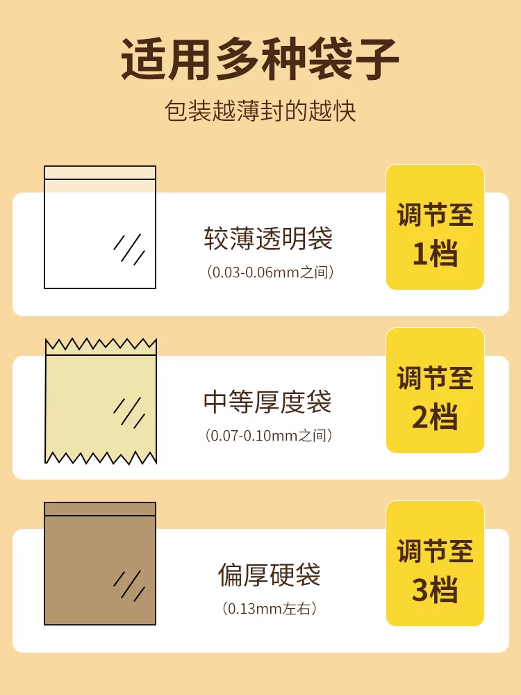 Máy hàn miệng túi Mongdio, máy đóng gói trà gia dụng nhỏ, máy hàn miệng túi đồ ăn nhẹ, máy hàn nhiệt tự động cà phê nhỏ giọt