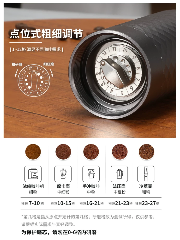 Máy xay cà phê Mongdio máy xay cầm tay máy xay cầm tay nhỏ hộ gia đình máy xay cà phê bằng tay dụng cụ xay bằng tay