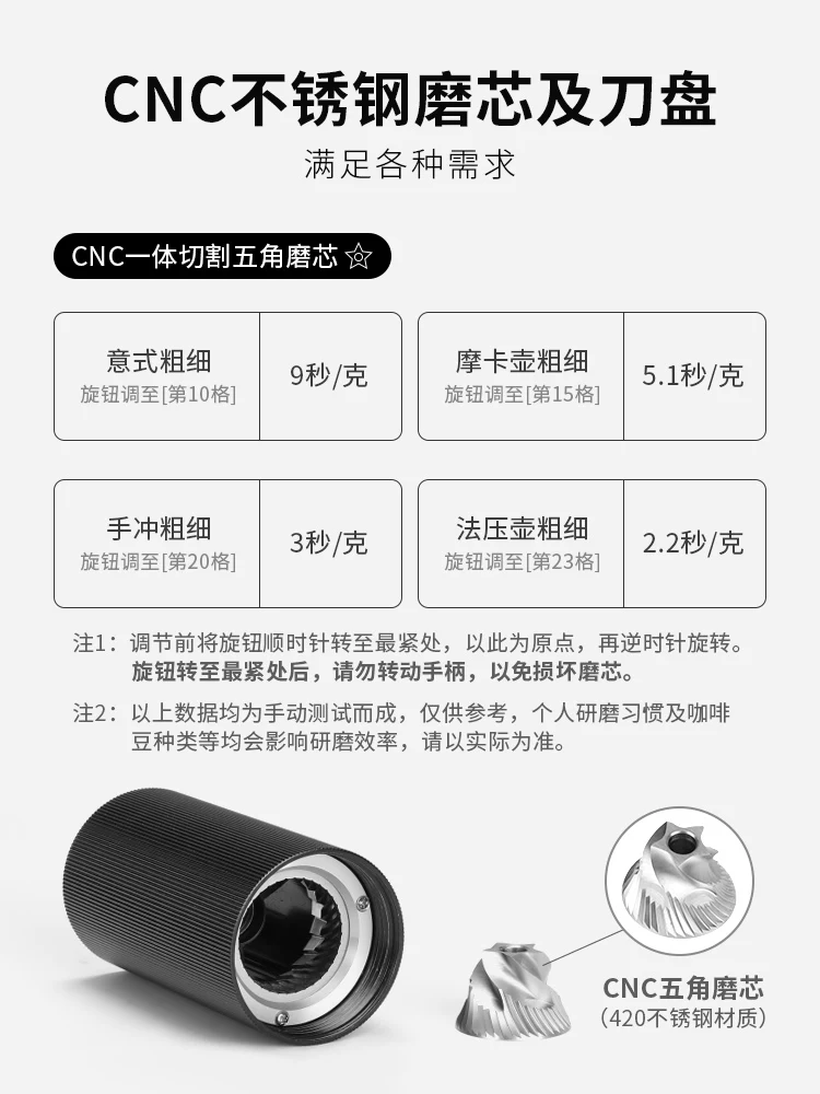 Máy xay cà phê quay tay Máy xay cà phê thủ công Máy xay hạt cà phê Máy xay thủ công Máy xay cà phê espresso đổ qua