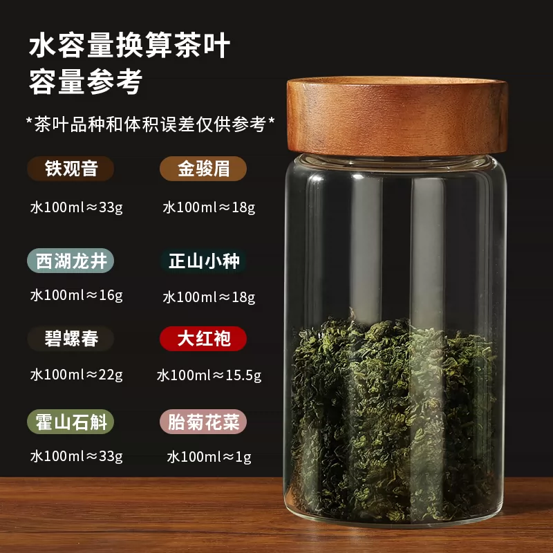 Hộp đựng trà Mongdio, bình đựng trà di động bằng thủy tinh kín cao cấp, bình đựng vỏ quýt chống ẩm chất lượng cao