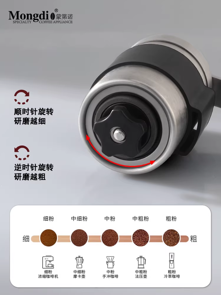Máy xay cà phê cầm tay Mongdio Máy xay cà phê cầm tay cầm tay dụng cụ xay cà phê bằng tay