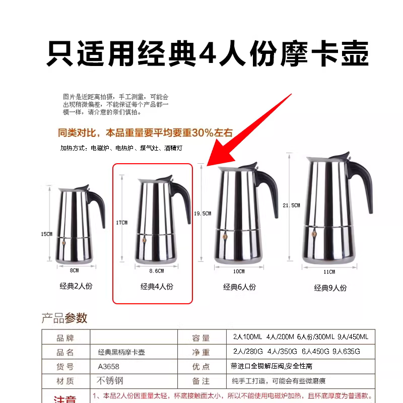 Vòng đệm đa năng cho ấm pha cà phê Moka, vòng cao su cho ấm pha cà phê, phụ kiện gioăng silicon cấp thực phẩm, gioăng cho ấm pha cà phê