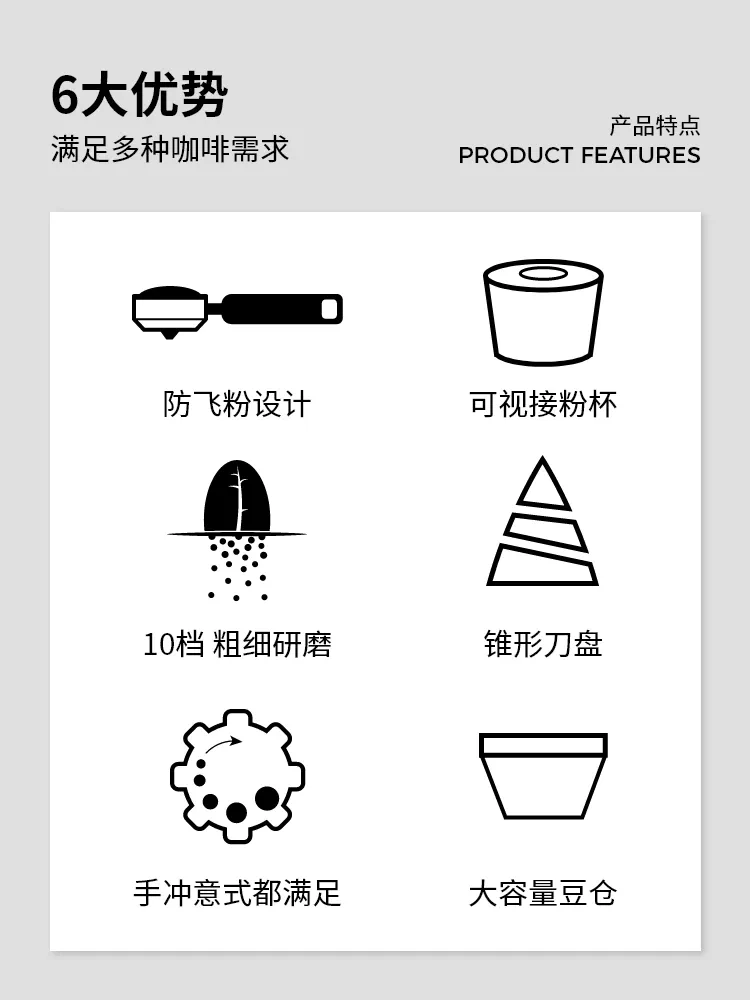 Máy xay cà phê điện thủ công kiểu Ý Welhome ZD-10T17N dùng trong gia đình, máy xay hạt cà phê bạn thân