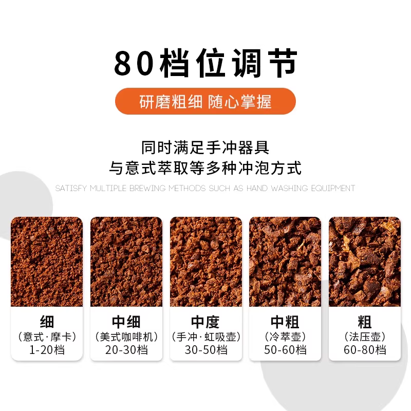 MOJAE/Mojia Xingchi máy xay cà phê điện pha cà phê espresso bằng tay máy xay hạt cà phê chống bắn bột