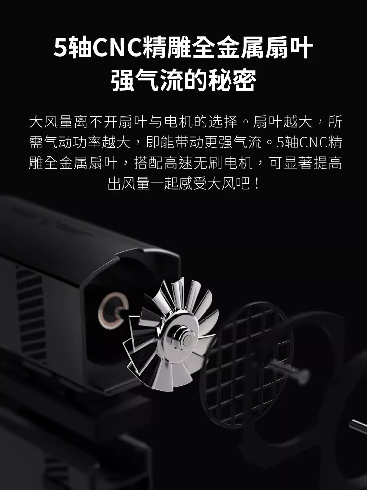 Máy thổi khí điện công suất cao VSGO Micro để làm sạch bụi trên ống kính máy ảnh DSLR, bàn phím, quạt thổi mạnh mẽ