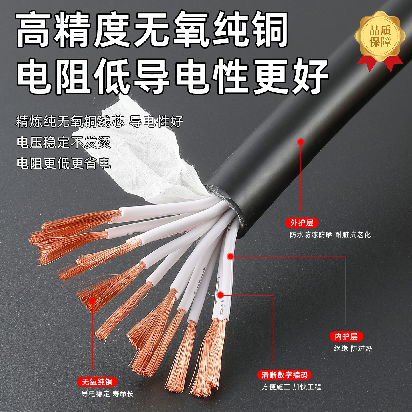 Đồng không chứa oxy 13 lõi 19 dây 2,5 tín hiệu điều khiển vuông nhiều lõi dây bọc nhiều lõi có độ linh hoạt cao dây nguồn tiêu chuẩn quốc gia chiếu sáng