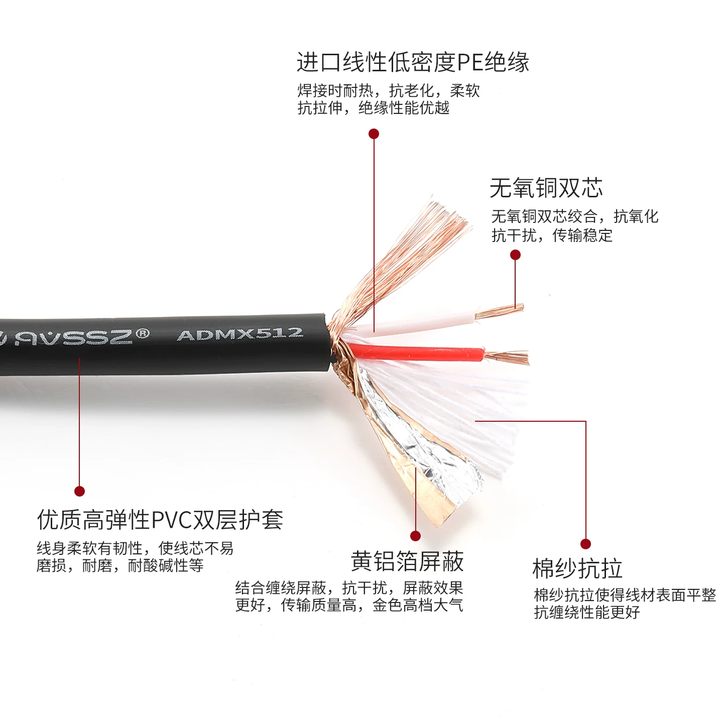 Cáp âm thanh lõi kép DMX512 dành cho đèn sân khấu, kỹ thuật chiếu sáng, điều khiển tín hiệu hiệu suất
