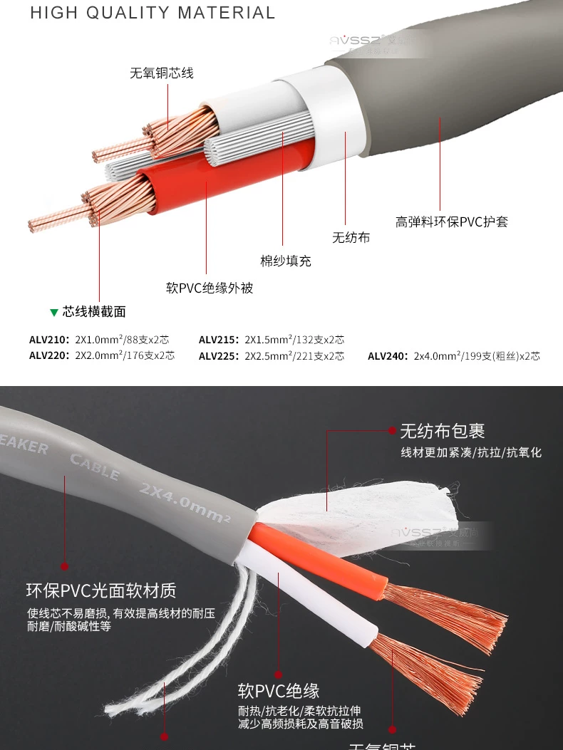AVSSZ Âm Thanh Kỹ Thuật Thông Minh Đôi Cặp Dây Xoắn 2S9F Đồng Nguyên Chất Cáp Loa Khuếch Đại 100m Cuộn EVJV Chuyên Nghiệp