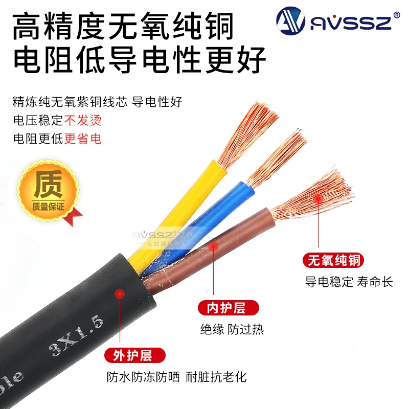 Âm thanh sân khấu Cáp kết nối đèn chiếu sáng 1,5 mét vuông REAN hàng không đầu màu xanh và trắng Màn hình LED dây nguồn bằng đồng không chứa oxy