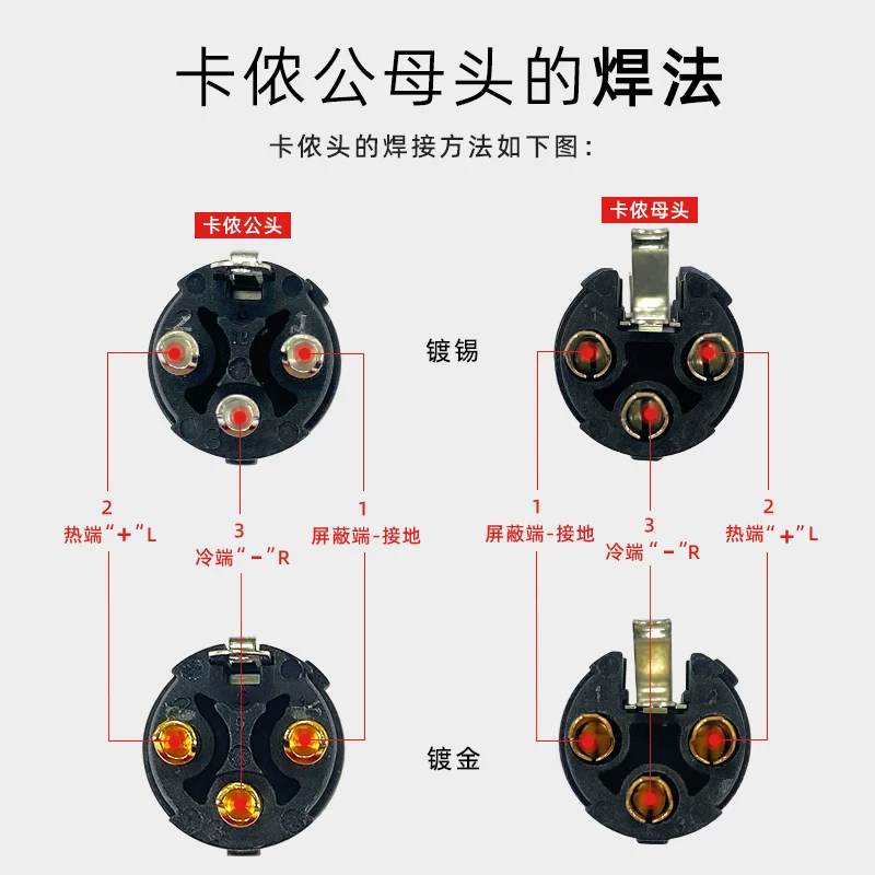 Đầu nối REAN Yongsheng XLR YS176 ba chân 177 phích cắm micro XLR đầu nối cân bằng nam và nữ XLR âm thanh