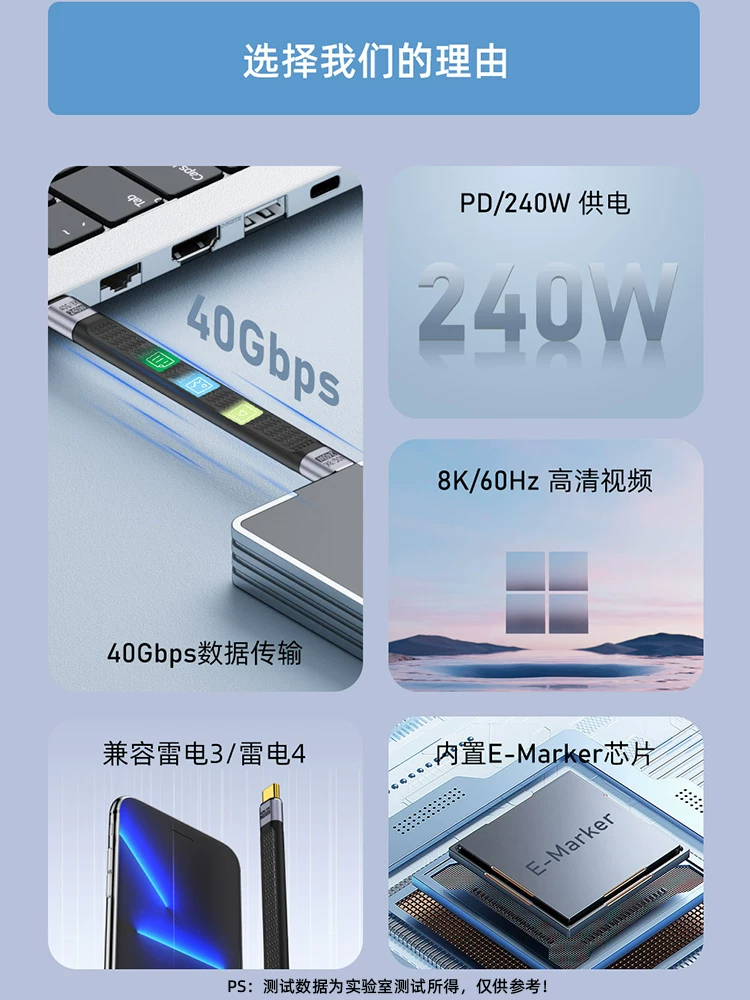 Cáp dữ liệu Type-C USB 3.2 Gen 2 đầu đực sang đầu đực sang đầu cái USB 4 đầy đủ chức năng, cáp nối dài 8K mềm dẹt ngắn, tốc độ cao 40G, sạc nhanh PD, phù hợp cho Samsung, SanDisk, SSD, cáp kết nối ổ cứng di động