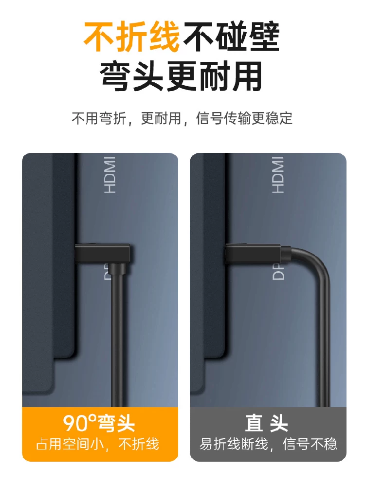 Cáp mở rộng khuỷu tay DP từ đầu đực sang đầu cái, card đồ họa máy tính xách tay DisplayPort, bộ chuyển đổi video độ phân giải cao 8K, màn hình