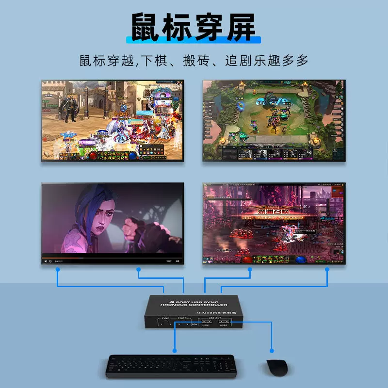 Bộ đồng bộ hóa bàn phím và chuột USB Pilus Bộ điều khiển đa thiết bị KVM 4 cổng Bàn phím và chuột USB Bộ chuyển đổi màn hình chia đôi 4 cổng 2 cổng USB thích hợp cho nhiều máy tính, thích hợp để chuyển đổi giữa các màn hình, phổ biến cho trò chơi DNF.