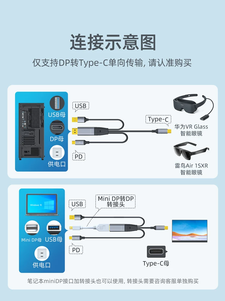 Cáp DP sang Type-C có nguồn cảm ứng để kết nối máy chủ với màn hình di động, kết nối một dây cho card đồ họa với màn hình kỹ thuật số, cáp kính thực tế ảo