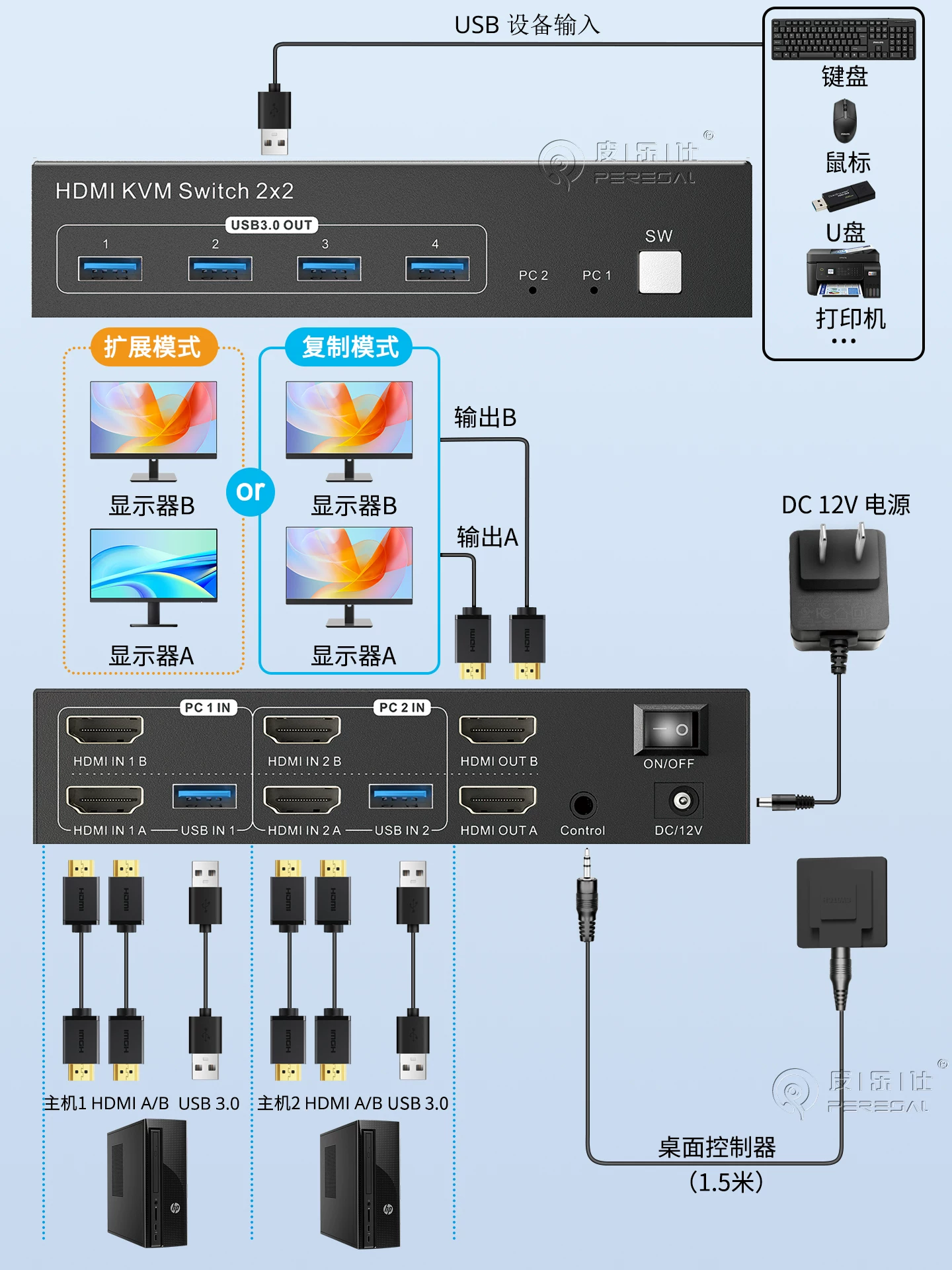 Bộ chuyển đổi HDMI KVM, hai vào và hai ra, độ phân giải cao 4K60Hz, mở rộng card đồ họa máy tính kép, chia sẻ màn hình kép, chuyển đổi tự động USB, thiết bị chia sẻ bàn phím, chuột và máy in.
