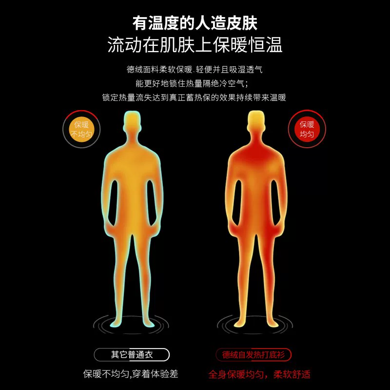 Áo sơ mi giữ nhiệt hai mặt cổ tròn kiểu Mỹ dành cho nam, quần áo giữ ấm dày dặn mùa thu đông, áo thun dài tay hạng nặng 350G.