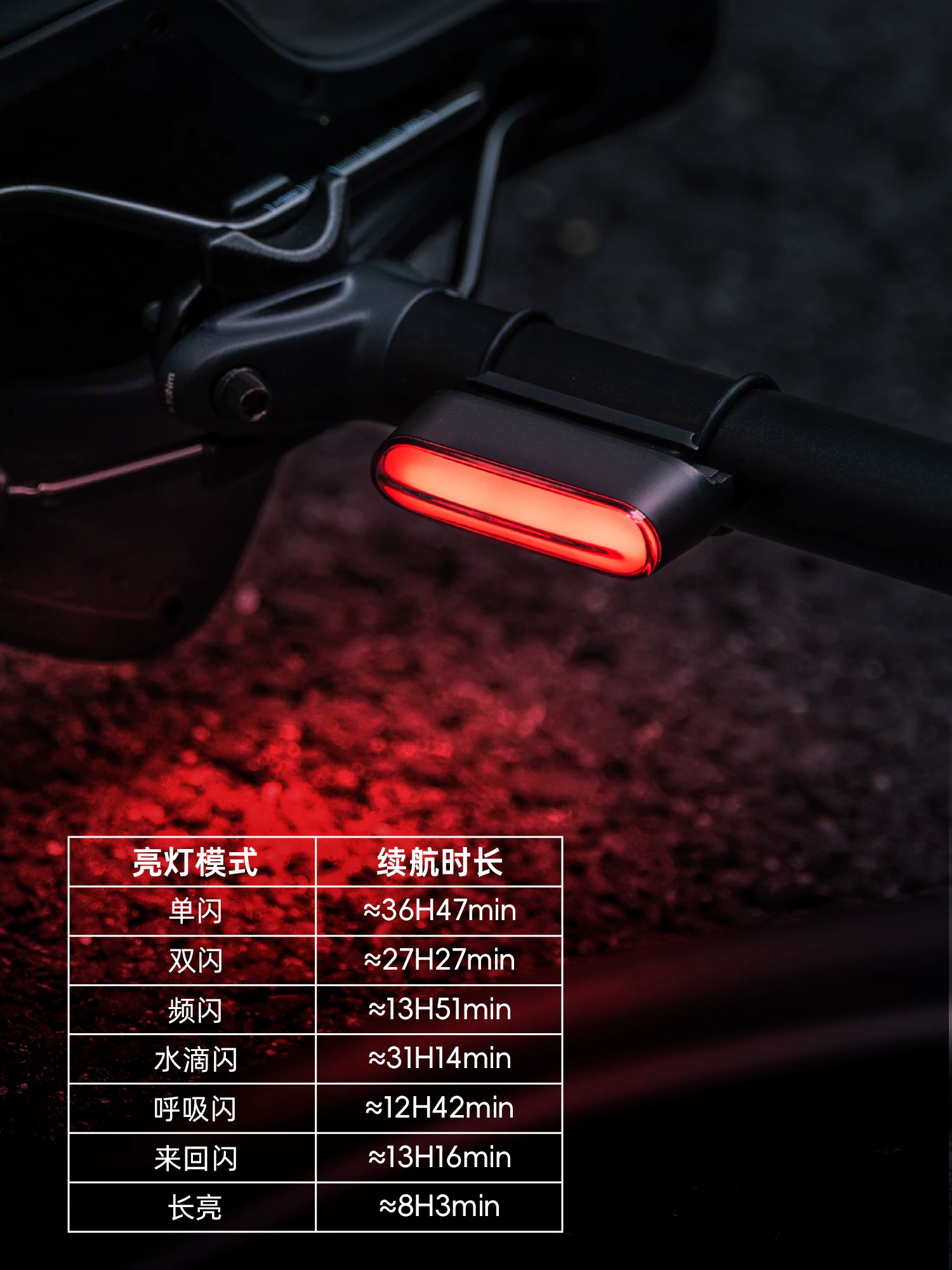 Đèn hậu xe đạp Rock Brothers đèn phanh thông minh từ tính thiết bị đi xe đạp xe đạp đường bộ xe đạp leo núi đi đêm đèn hậu