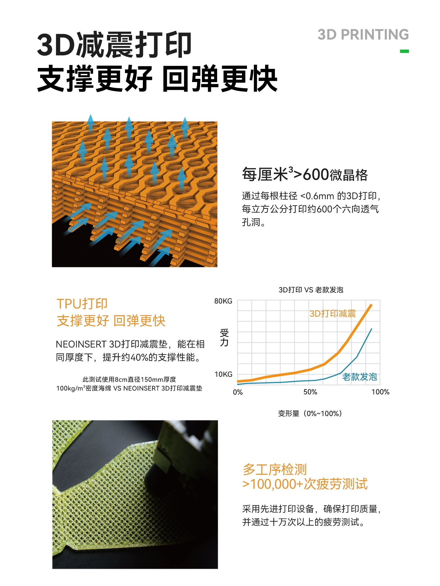 Vỏ bọc yên xe đạp đường trường Rock Brothers in 3D, giảm xóc, gấp gọn được, dành cho xe đạp leo núi