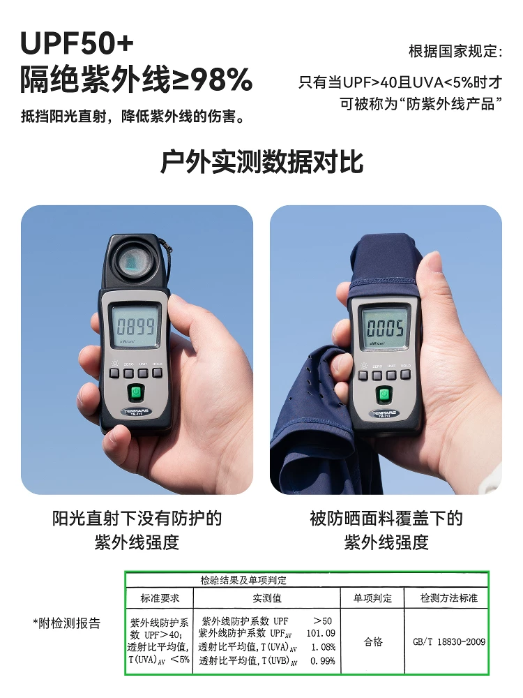 Mũ bảo vệ mặt Rock Brothers Ice Silk chống nắng, dùng cho đạp xe, ngoài trời, đi mô tô, câu cá, che kín mặt và cổ, unisex, mùa hè