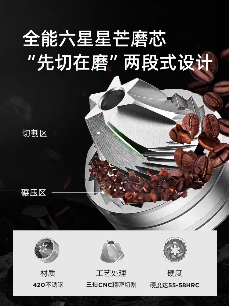 Máy xay cà phê bằng tay Bincoo Ice Blade với lõi phủ titan để xay cà phê Espresso và cà phê pha thủ công