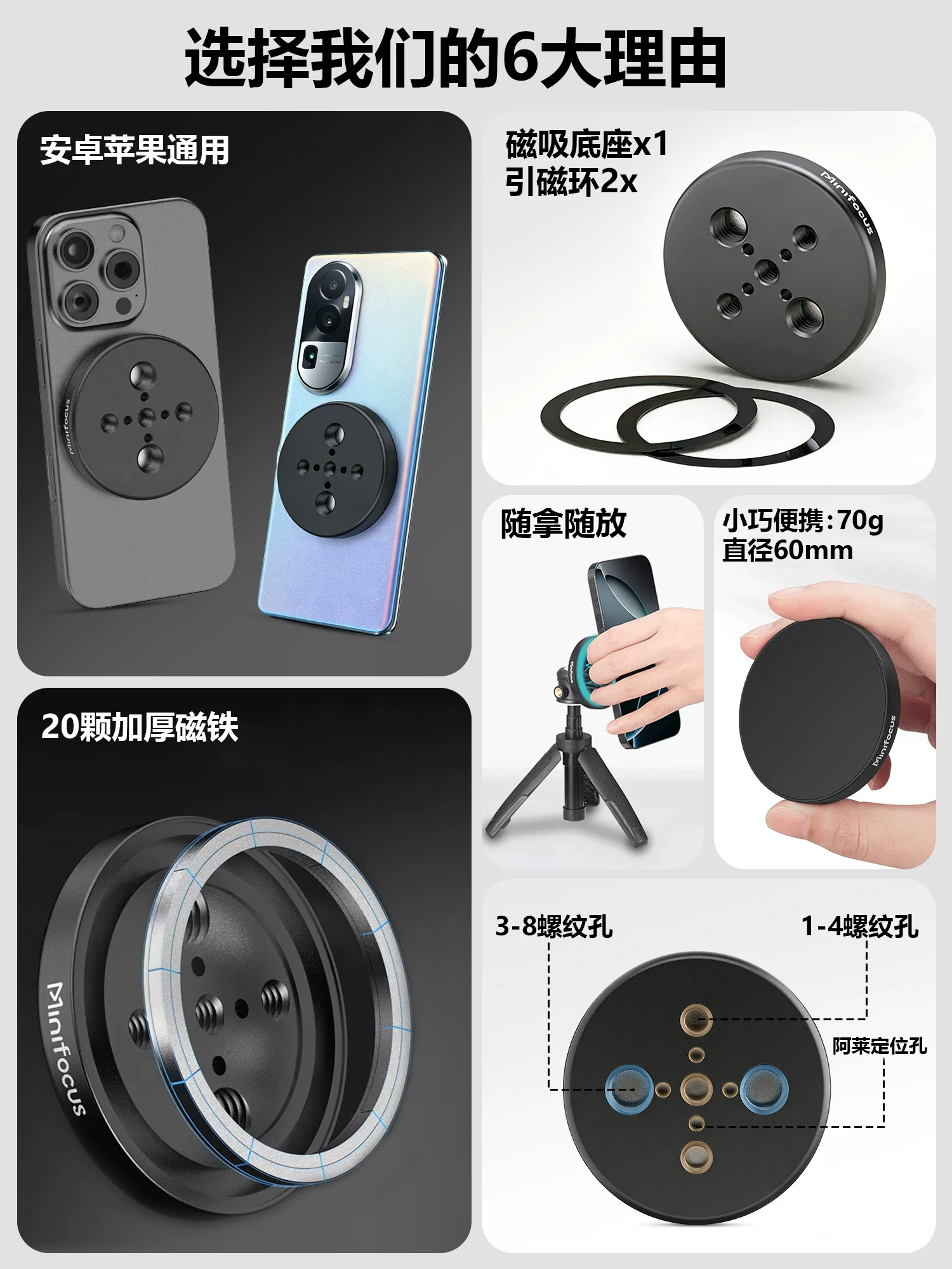 Đế gắn điện thoại từ tính Minifocus MagSafe hợp kim nhôm, chân máy kiêm gậy selfie, đầu nối vít 1/4, phụ kiện mở rộng gimbal dành cho điện thoại Apple và Huawei, hỗ trợ xoay màn hình dọc.
