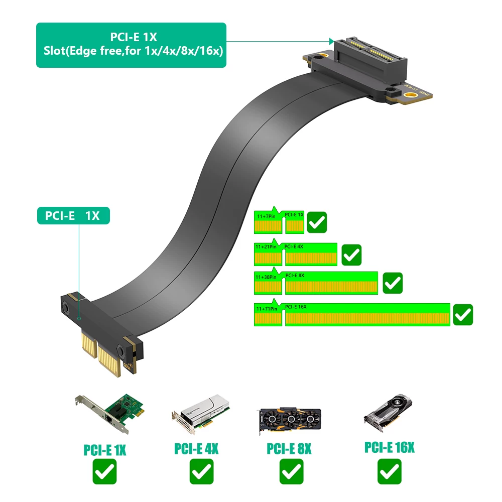 Cáp nối dài PCI-E tốc độ cao 4.0 Cáp chuyển đổi PCI-E x4 sang x4 x1 sang x1 khe cắm nhỏ mở khuỷu tay 90 độ