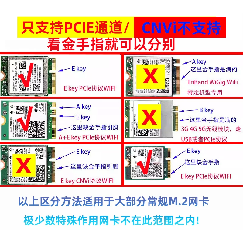 M2 WIFI sang khe cắm PCIE M.2 A+E/E key sang cáp nối dài bộ chuyển đổi PCI-E x1x4x8x16