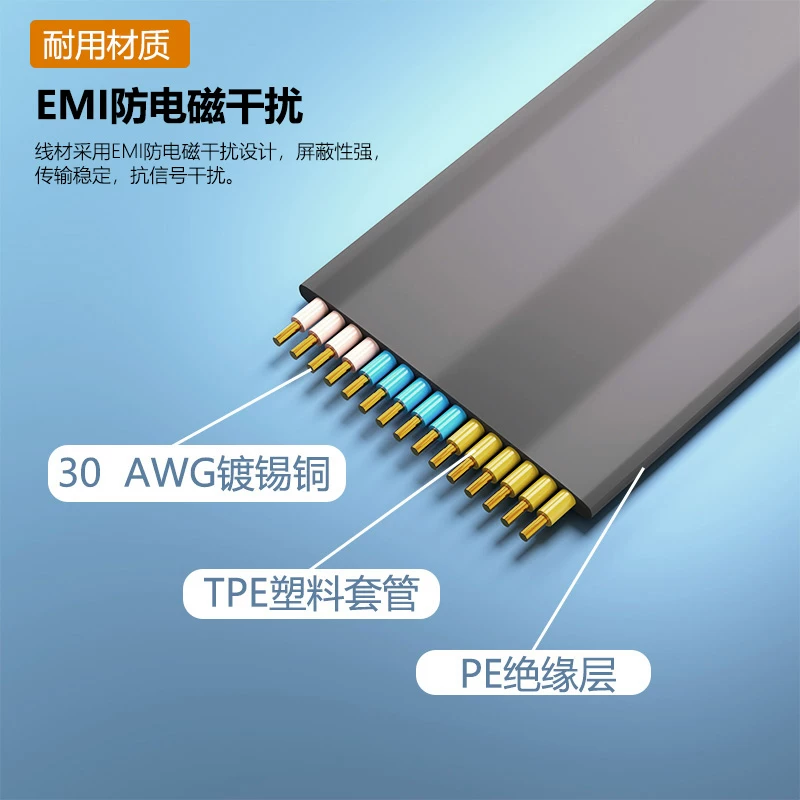 Thẻ mạng không dây máy tính mini pci-e sang cáp nối dài giao diện PCI-E1X/4X/8X/16X