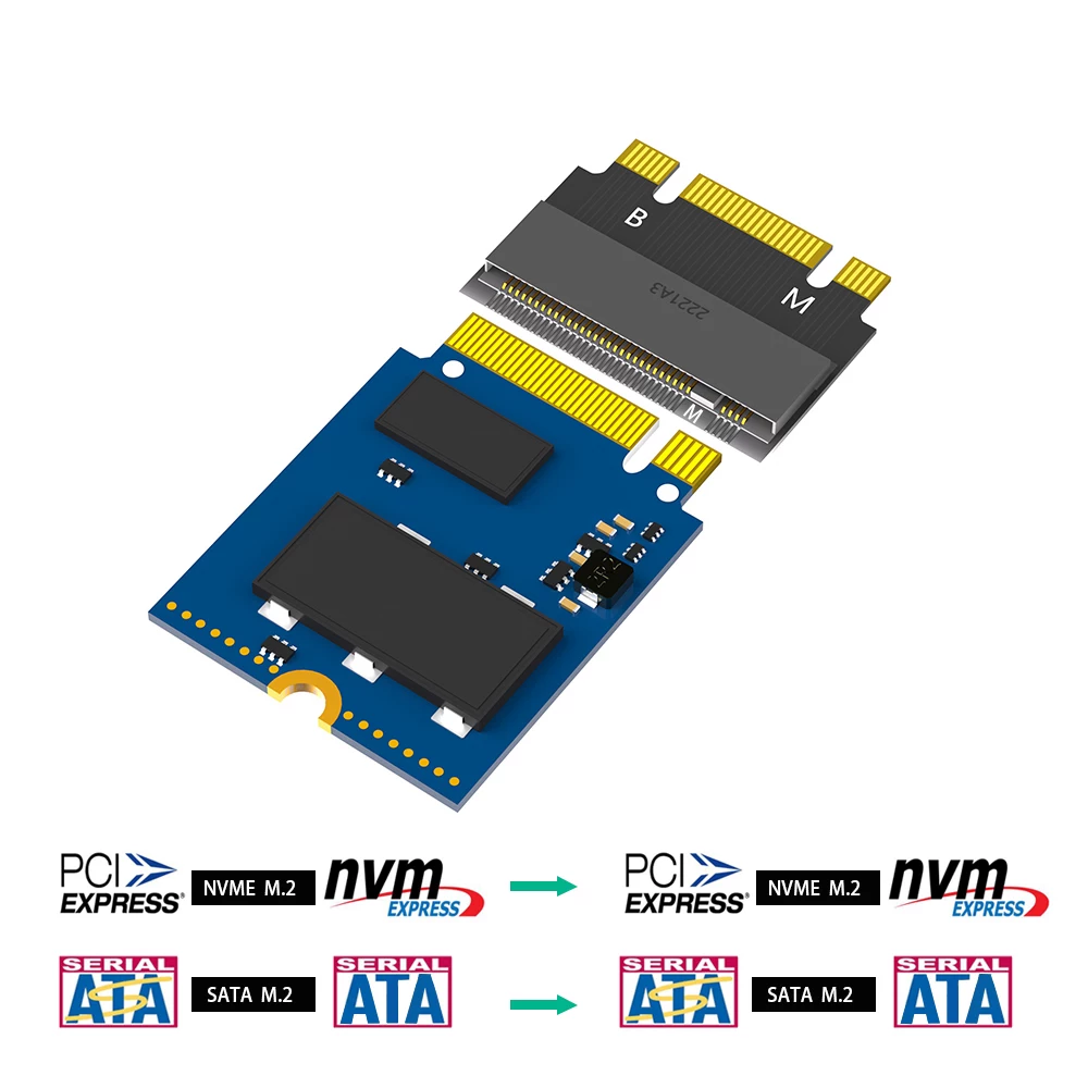 Thẻ bảo vệ giao thức SATA mở rộng M.2 NGFF Thẻ bảo vệ giao thức SATA 2230 đến 2242 Thẻ bảo vệ trạng thái rắn