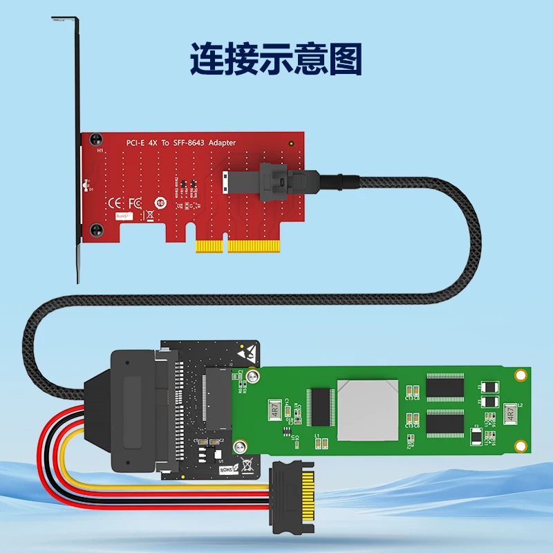 Giao diện EDSFF E1.S SSD Gen-Z PCI-E sang SFF-8639 U.2 Thẻ chuyển đổi SSD giao diện U2