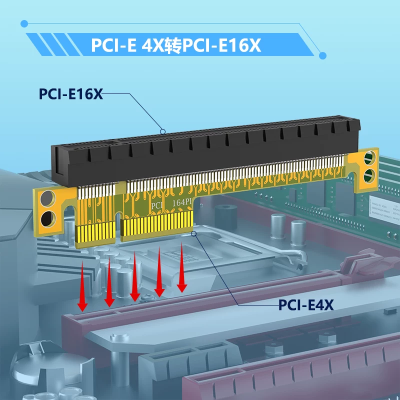 Thẻ chuyển đổi PCI-E 4X sang 16X, thẻ chuyển đổi PCI-E 16X sang 8X, thẻ chuyển đổi PCI-E, thanh nối thẻ chuyển đổi 16X