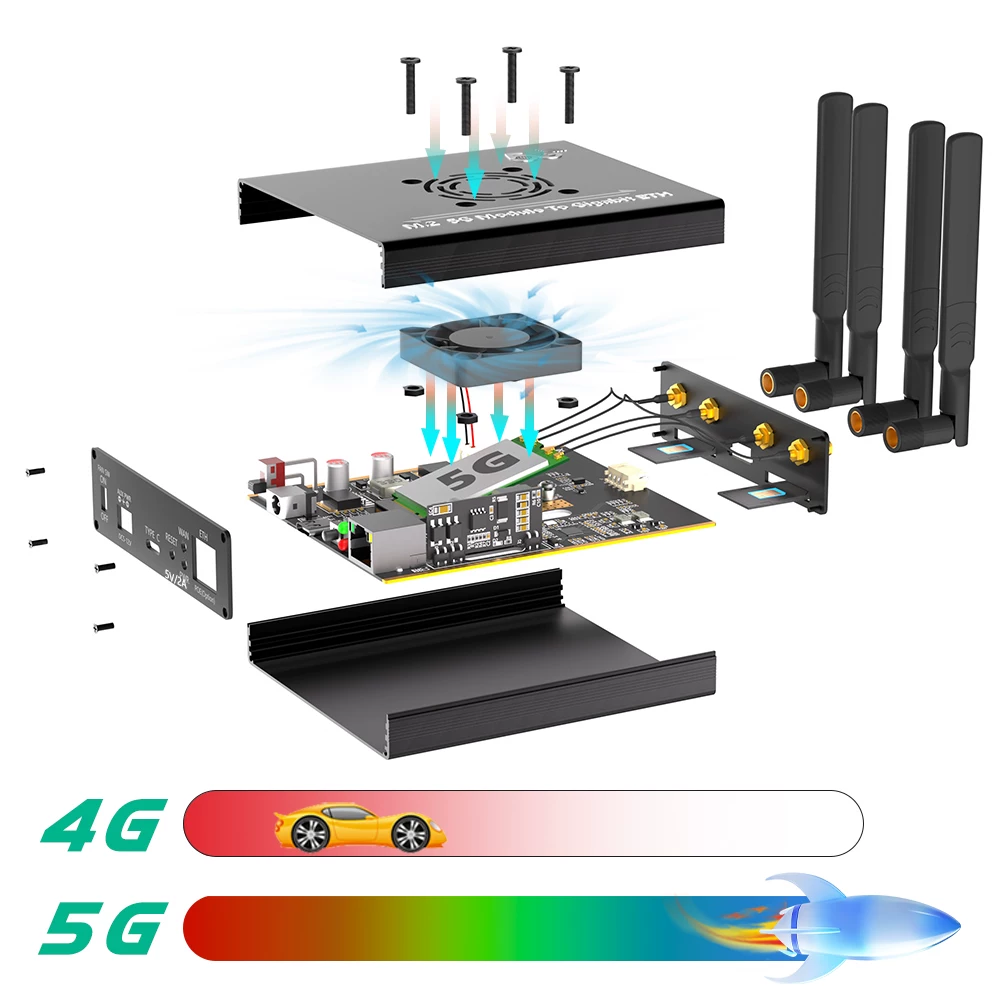 M.2 NGFF B-KEY 4G 5G card mạng mô-đun bảng chuyển đổi có vỏ bọc cổng mạng RJ45 ăng-ten tín hiệu siêu mạnh