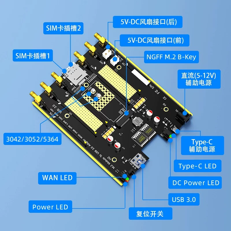 Thẻ chuyển đổi mô-đun M.2 key B sang USB 3.0 với 6 ăng-ten và vỏ, phù hợp với mô-đun 3G/4G/5G