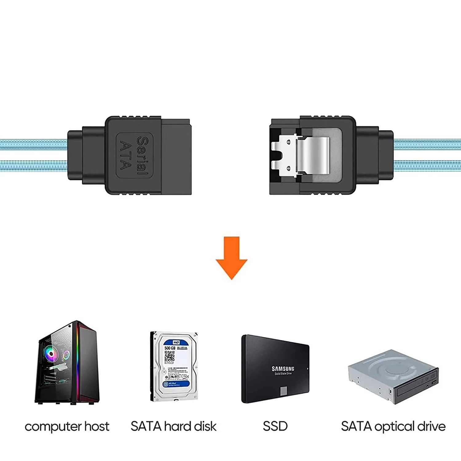 Cáp dữ liệu ổ cứng SATA3.0 bằng giấy nhôm Cáp kết nối máy tính 7 chân 6G được bảo vệ đầu thẳng nhiều màu nối dài NAS