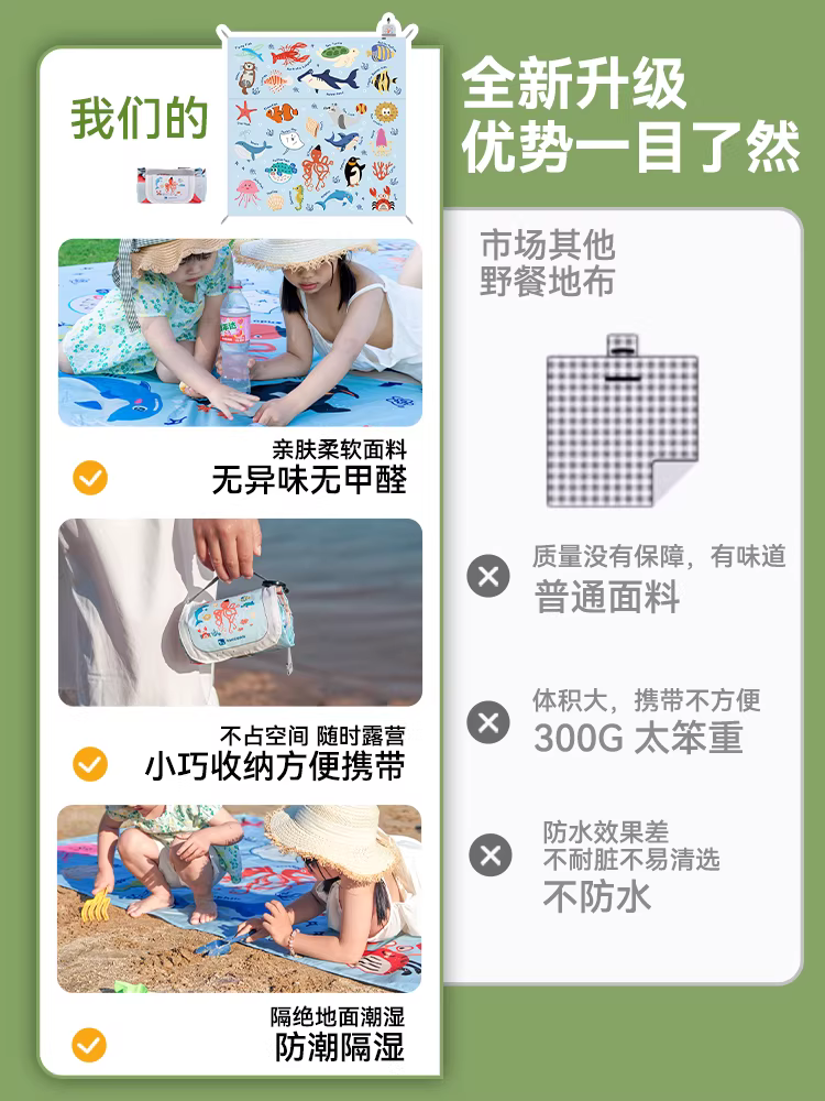 Thảm dã ngoại di động ngoài trời, kích thước bỏ túi, mini, chống ẩm, dùng được cho bãi biển, công viên, cắm trại, dã ngoại mùa xuân, kích thước nhỏ