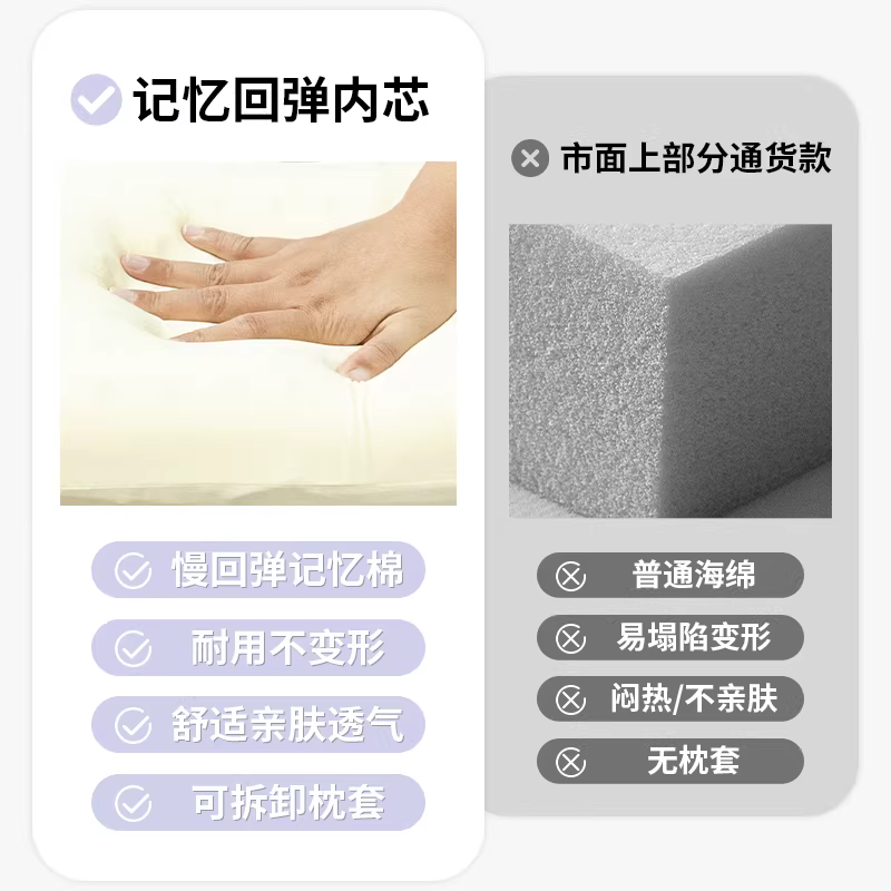 Gối ngủ văn phòng, gối nhỏ để nằm nghỉ trưa, cắm trại ngoài trời, du lịch, đi công tác, bảo vệ cổ, hỗ trợ giấc ngủ, gối di động