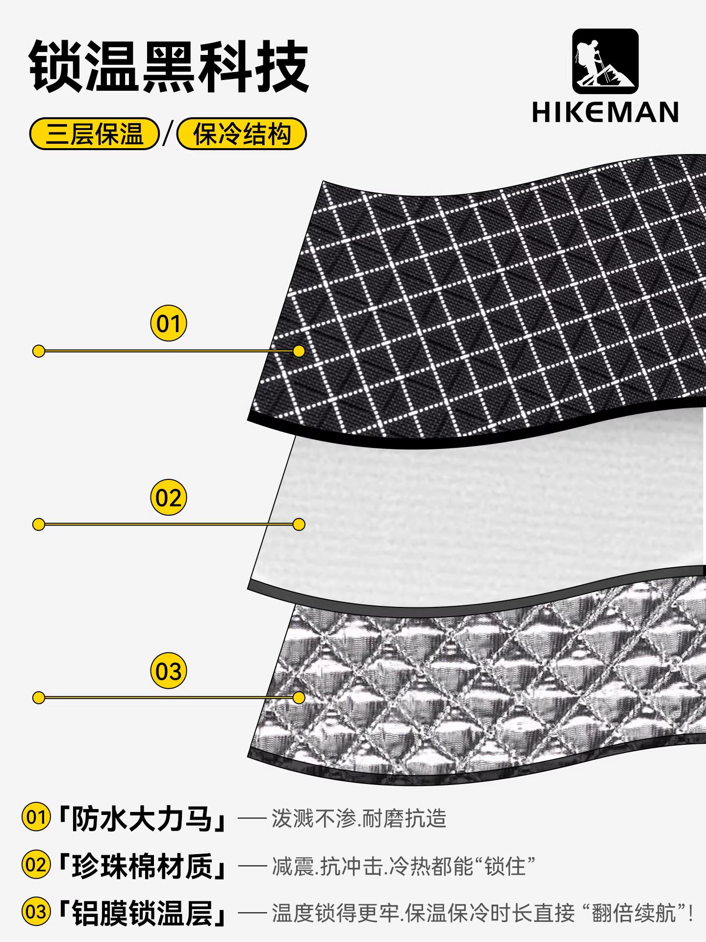 Túi đựng bình nước giữ nhiệt đi bộ đường dài ngoài trời đa năng, di động, chất liệu Dyneema, túi đựng bình nước chiến thuật, túi đeo vai, túi mở rộng