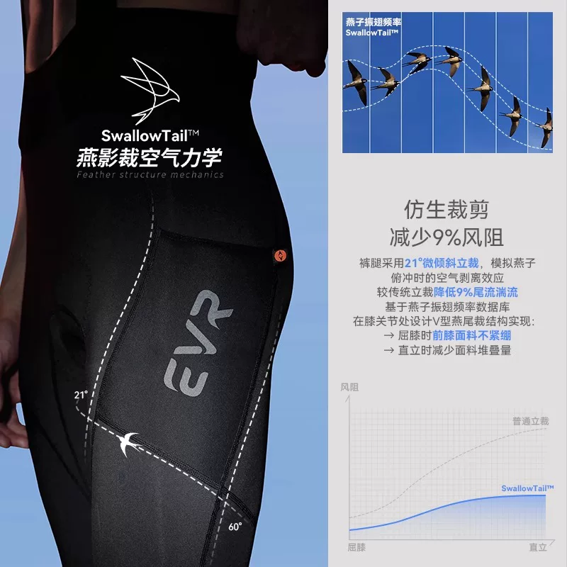 Quần bib đạp xe hai lớp EVR series dành cho nam, mùa xuân thu, xe đạp đường trường, quần dài, thoáng khí, công nghệ TECH