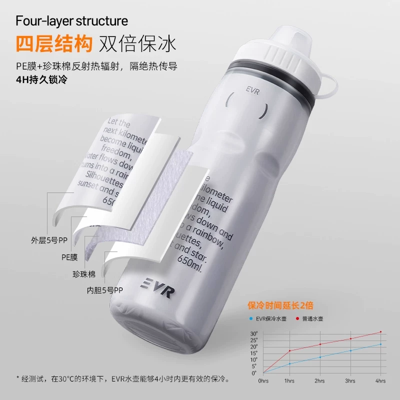 Bình nước đi xe đạp EVR giữ lạnh, cốc nước thể thao dành cho xe đạp đường trường và xe đạp leo núi, chống bụi, dung tích lớn, di động ngoài trời