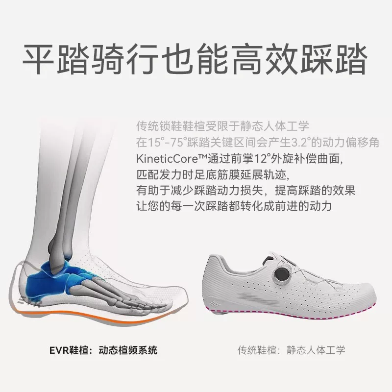 Giày đi xe đạp không khóa evr giày đi xe đạp đường bộ giày khóa thoáng khí xe đạp leo núi giày đi xe đạp giày đi xe đạp giày đặc biệt có đế cứng