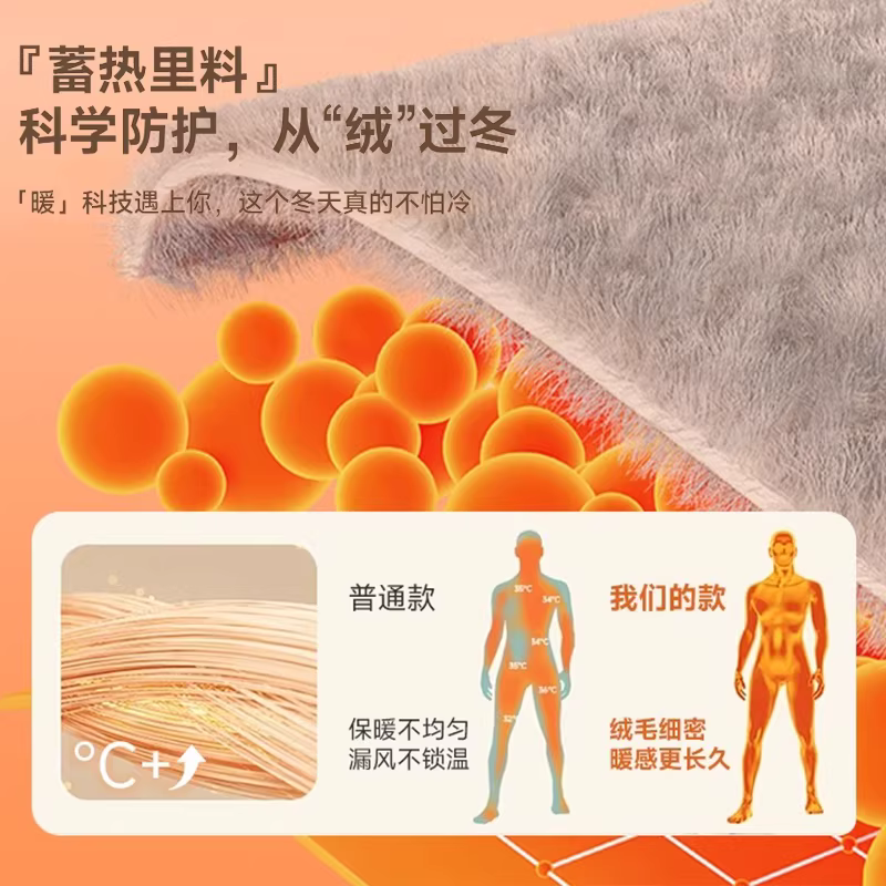 Quần jogger nam chất liệu chenille dày dặn 400G, kiểu dáng mới Thu Đông 2024, phong cách Mỹ, lót lông, dày dặn, bo gấu, quần dài thể thao năng động