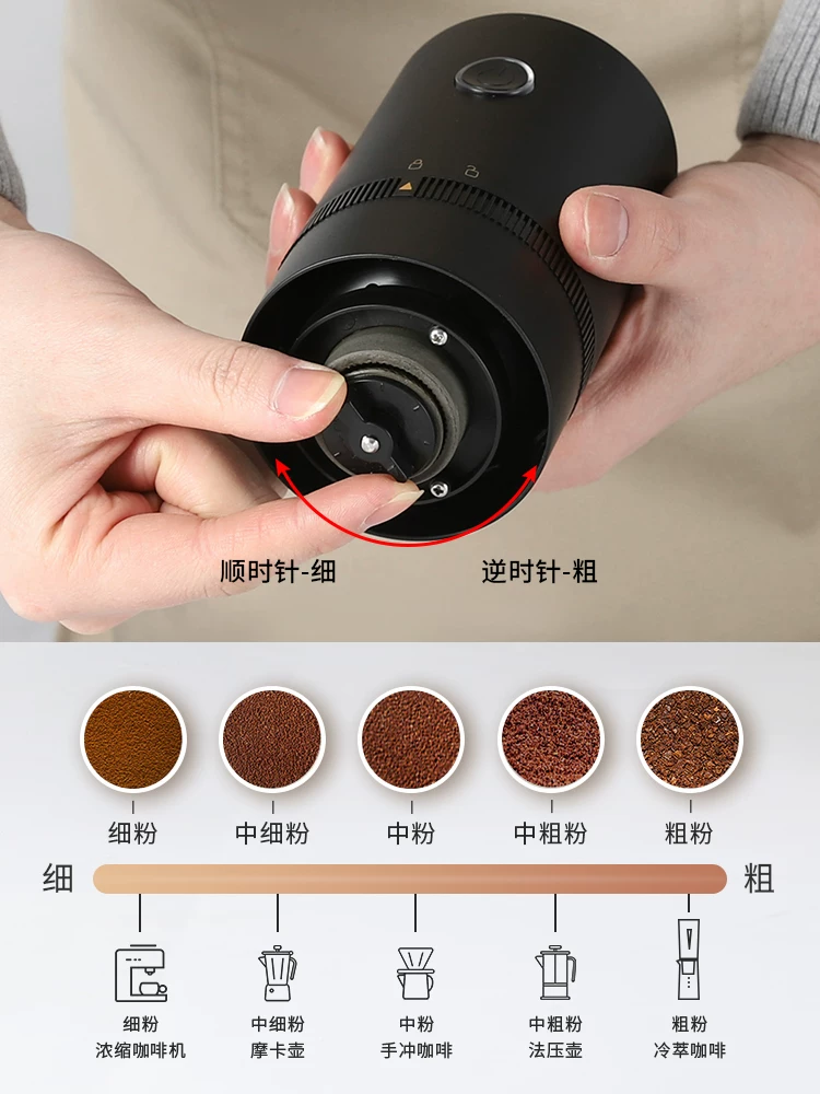 Máy xay cà phê bằng điện, máy xay cà phê gia đình nhỏ, máy xay cà phê bằng tay, máy xay cà phê bằng tay.