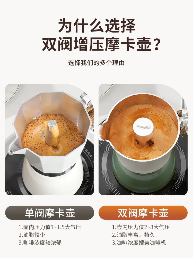 Máy pha cà phê espresso hai van Mongdio Moka, bộ pha cà phê thủ công tại nhà