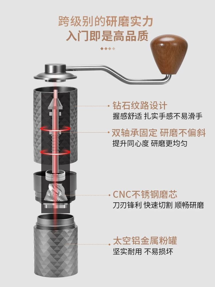 Máy xay cà phê Mongdio máy xay cầm tay máy xay cầm tay nhỏ hộ gia đình máy xay cà phê bằng tay dụng cụ xay bằng tay