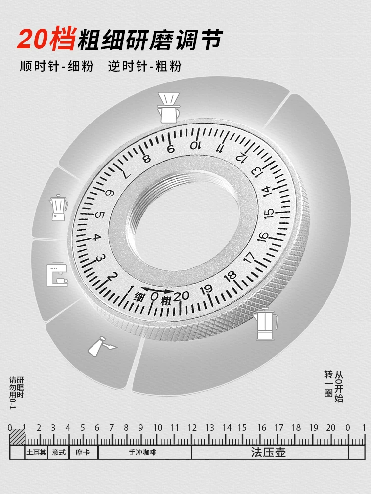 Máy xay cà phê điện Mongdio chuyên nghiệp CNC thương mại, xay cà phê espresso, xay cà phê nguyên chất thủ công