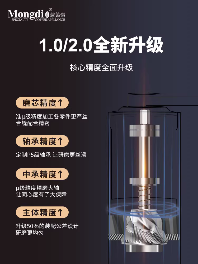 Máy xay cà phê cầm tay Mongdio Máy xay cà phê cầm tay Máy xay cà phê bằng tay