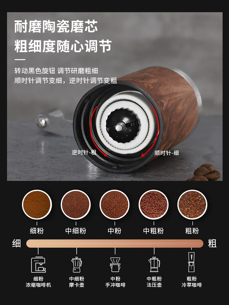 Máy xay cà phê cầm tay Mongdio Máy xay cà phê cầm tay cầm tay Máy xay cà phê