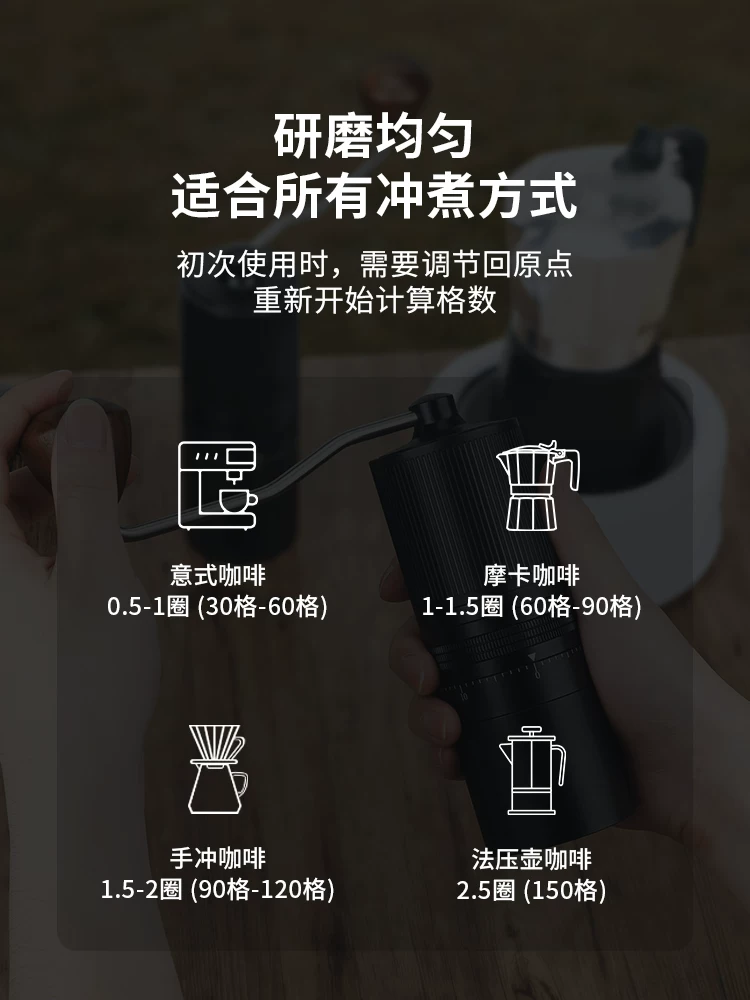 MongdioM60 máy xay cà phê quay tay máy xay cà phê bằng tay máy xay cà phê CNC máy xay bằng tay của Ý