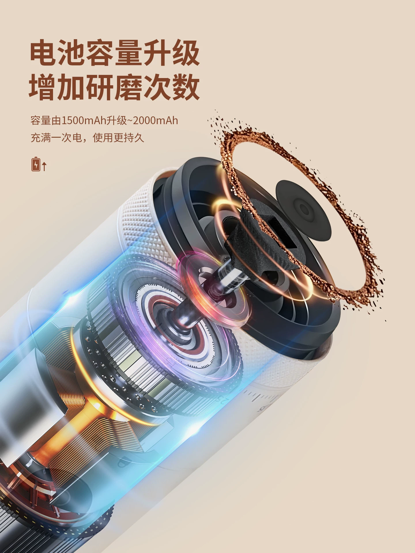 Máy xay cà phê điện Mongdio máy xay hạt cà phê máy xay hạt cà phê máy xay gia đình