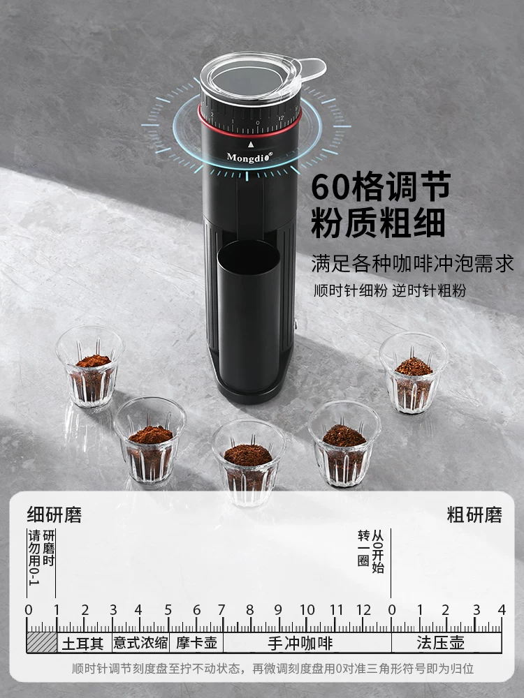 Máy xay cà phê điện Mongdio Tianying dùng trong gia đình, máy xay pha cà phê thủ công kiểu Ý, kích thước nhỏ.